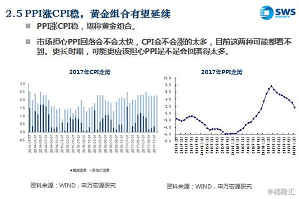 岁末个别银行隐秘加息 什么情况?