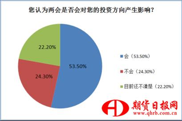 A股龙虎榜 普洛药业逼近跌停,成交额641亿换手率35%!深股通净卖出124亿,五家机构净卖出502041万