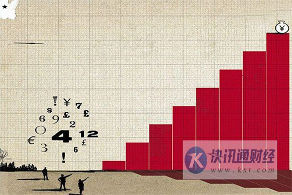 巴菲特称伯克希尔规模变得这么大 “太糟糕了”