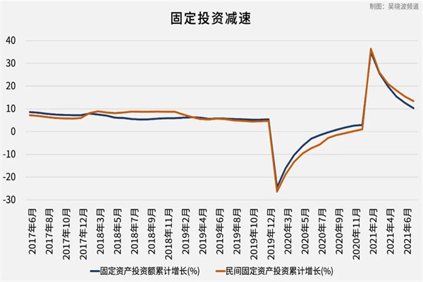 A股低开沪指跌013% 鸡肉、种业股下挫