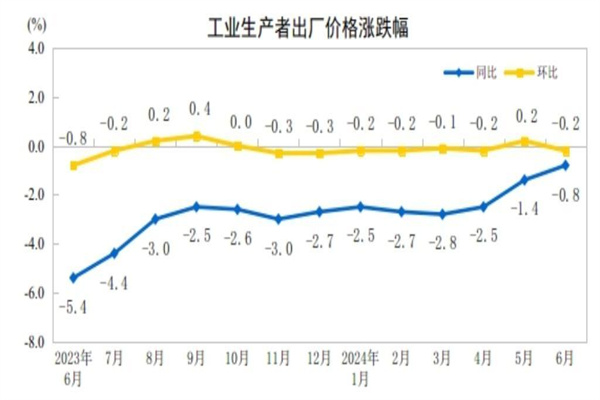 4月29日正帆转债上涨006%,转股溢价率3268%
