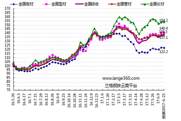 新台币创三十七年最大单日涨幅，香港金管局连续二日护汇，黄金涨超2%