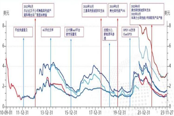 伊朗导弹技术新突破 改写地区军事平衡?专家分析→_卡西姆·_巴西_目标
