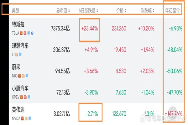 当残障人士与健全人的处境倒置,未来世界会发生什么?