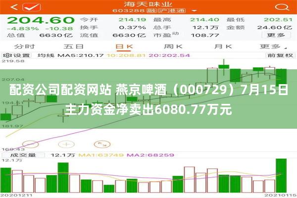 配资公司配资网站 燕京啤酒（000729）7月15日主力资金净卖出6080.77万元