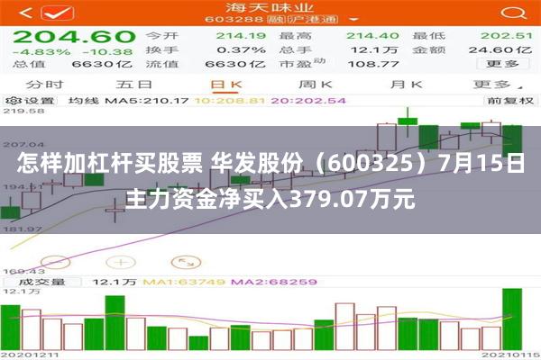 怎样加杠杆买股票 华发股份（600325）7月15日主力资金净买入379.07万元
