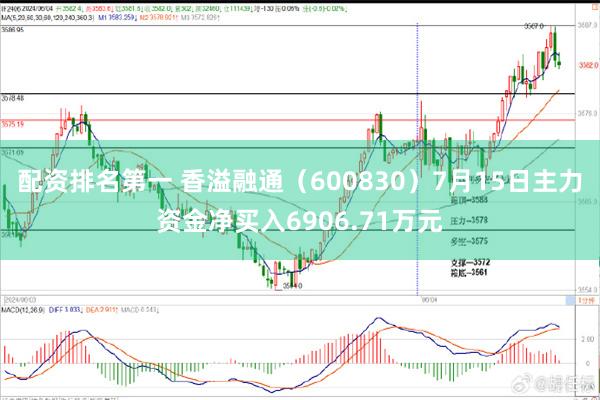 配资排名第一 香溢融通（600830）7月15日主力资金净买入6906.71万元