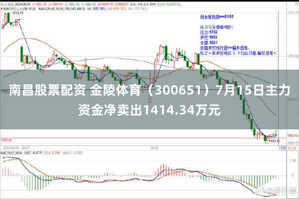 南昌股票配资 金陵体育（300651）7月15日主力资金净卖出1414.34万元