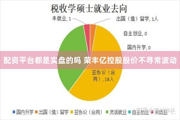 配资平台都是实盘的吗 荣丰亿控股股价不寻常波动