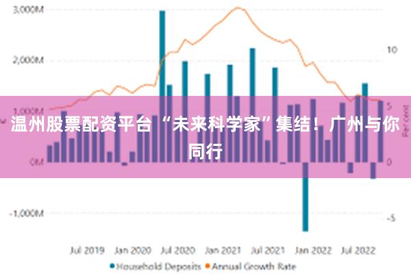 温州股票配资平台 “未来科学家”集结！广州与你同行