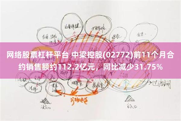 网络股票杠杆平台 中梁控股(02772)前11个月合约销售额约112.2亿元，同比减少31.75%