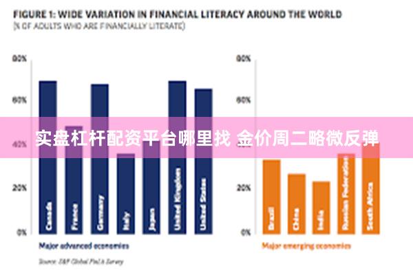 实盘杠杆配资平台哪里找 金价周二略微反弹