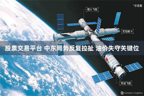 股票交易平台 中东局势反复拉扯 油价失守关键位