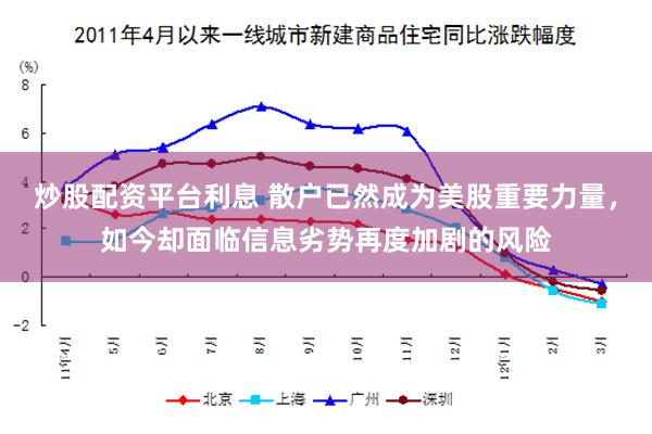 炒股配资平台利息 散户已然成为美股重要力量，如今却面临信息劣势再度加剧的风险